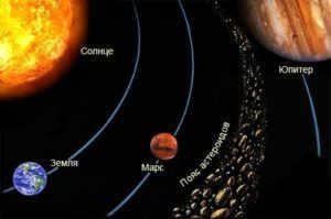 Asteroid belt