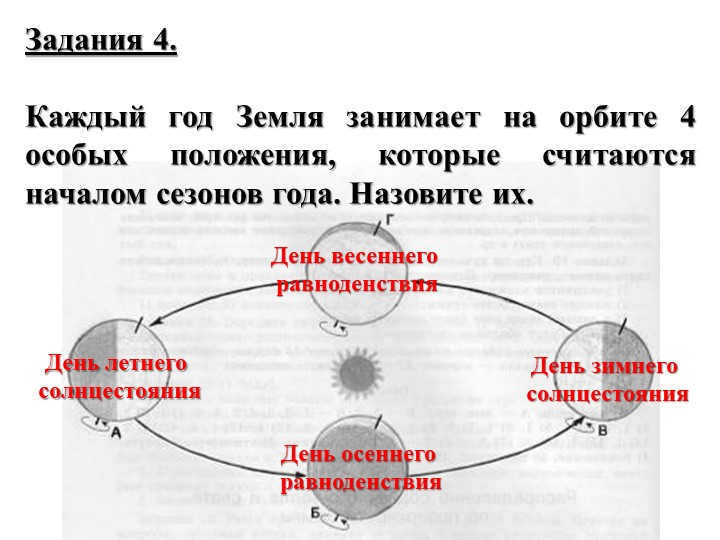 Assignment 4. Each year the Earth orbits 4 special positions that. 