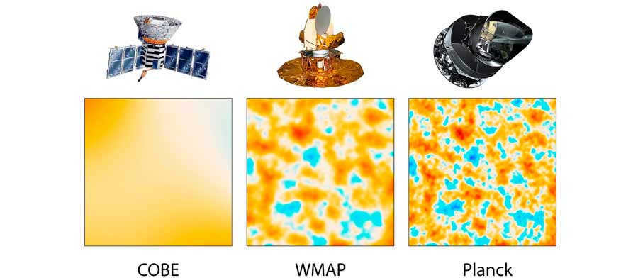 Relict radiation: what was 2 seconds after the Big Bang?