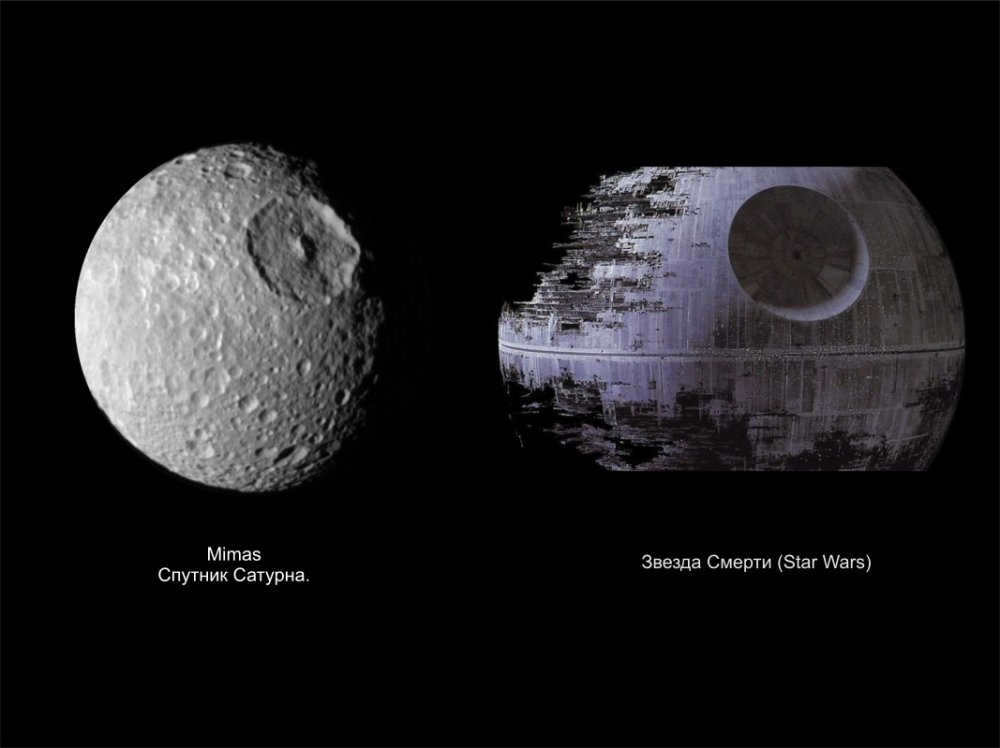 Comparison of the satellite and the Death Star