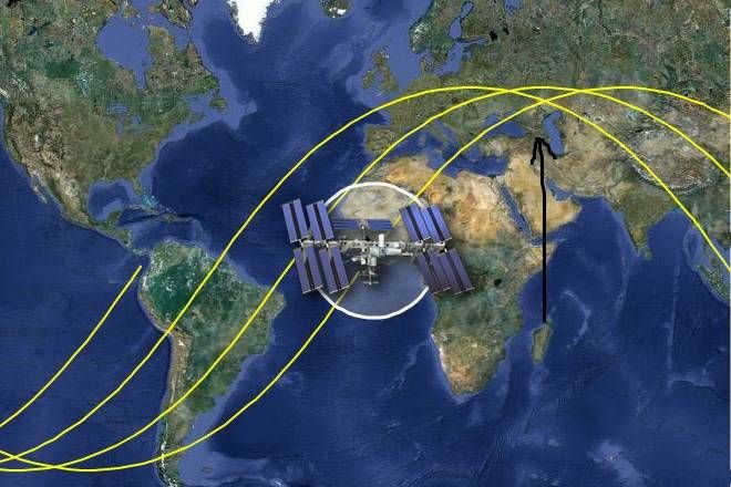 How to see the ISS