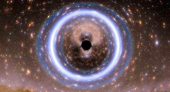 What is the Milky Way3
