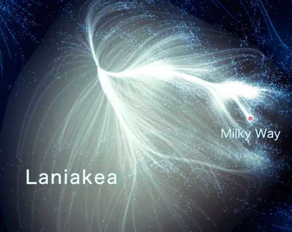 Milky Way what it is5