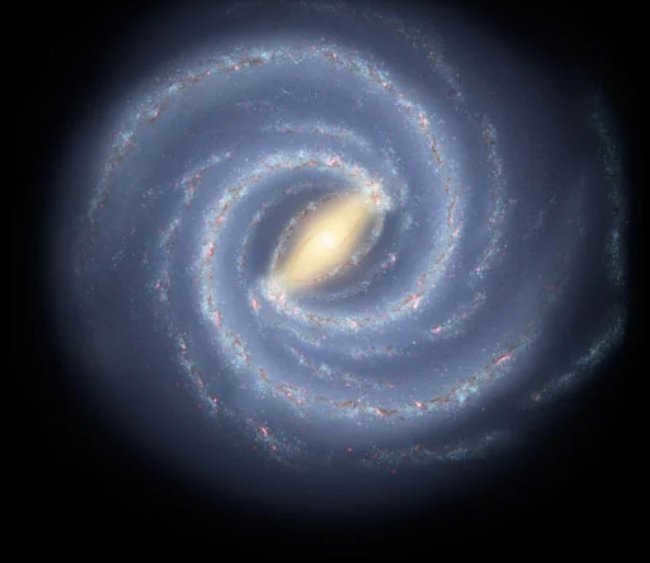 Interesting facts about the Milky Way
