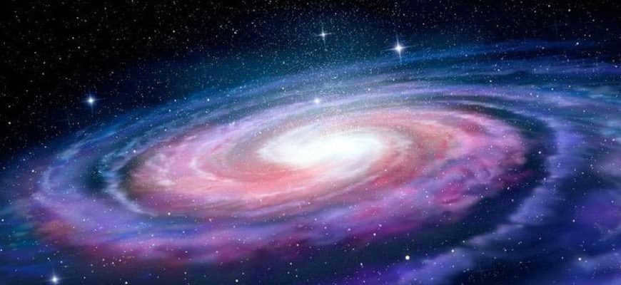 Who discovered the Milky Way Galaxy