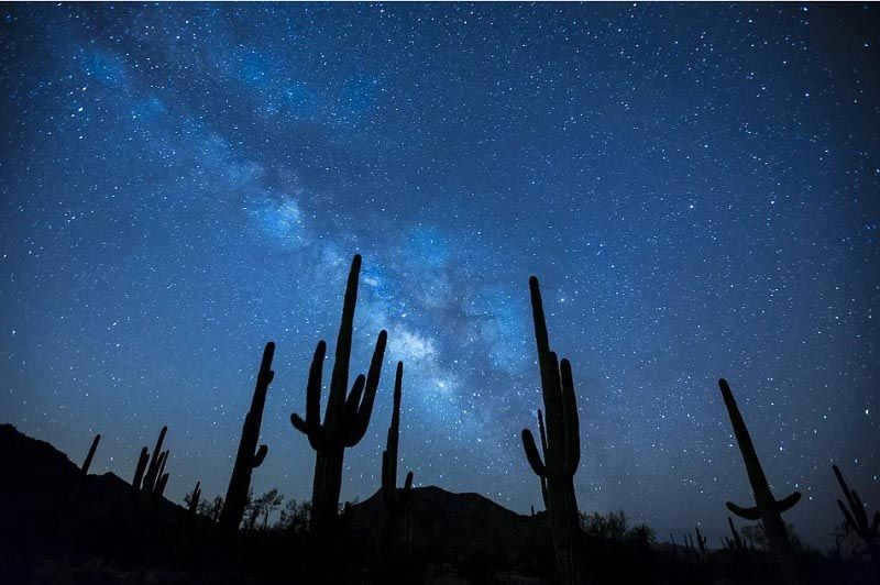 Facts about the Milky Way