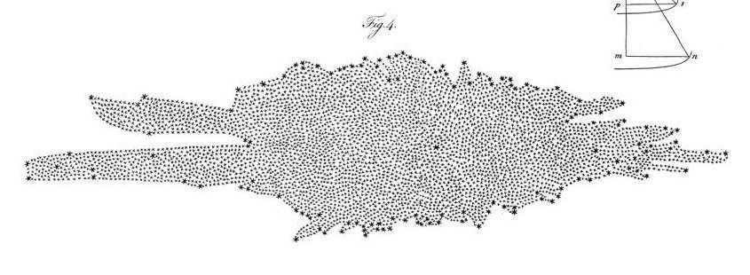 A map of the galaxy made by the Herschels.
