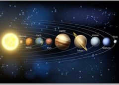 Planets of the solar system: in order from Mercury to Pluto and Dev
