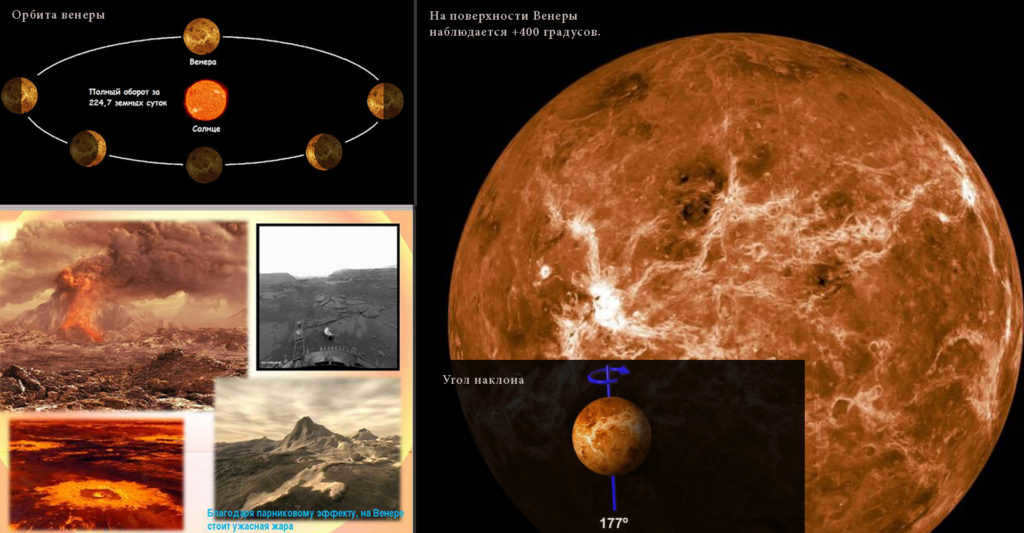 Why the seasons do not change on Venus