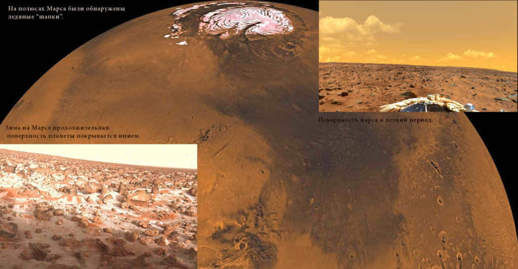 Weather on Mars