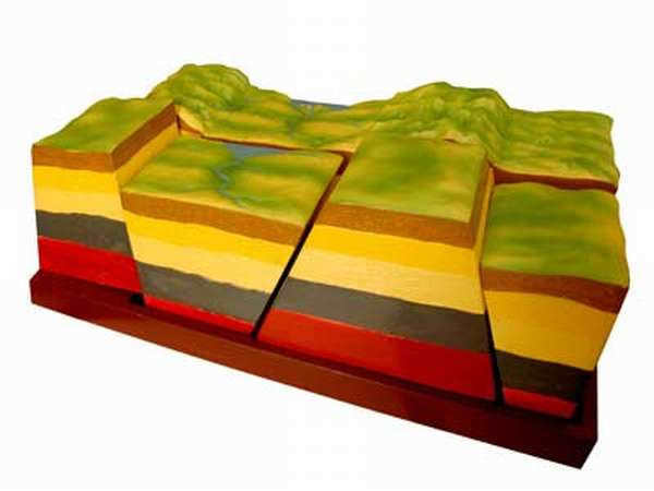 What our planet is made of: the structure of the Earth in cross-section