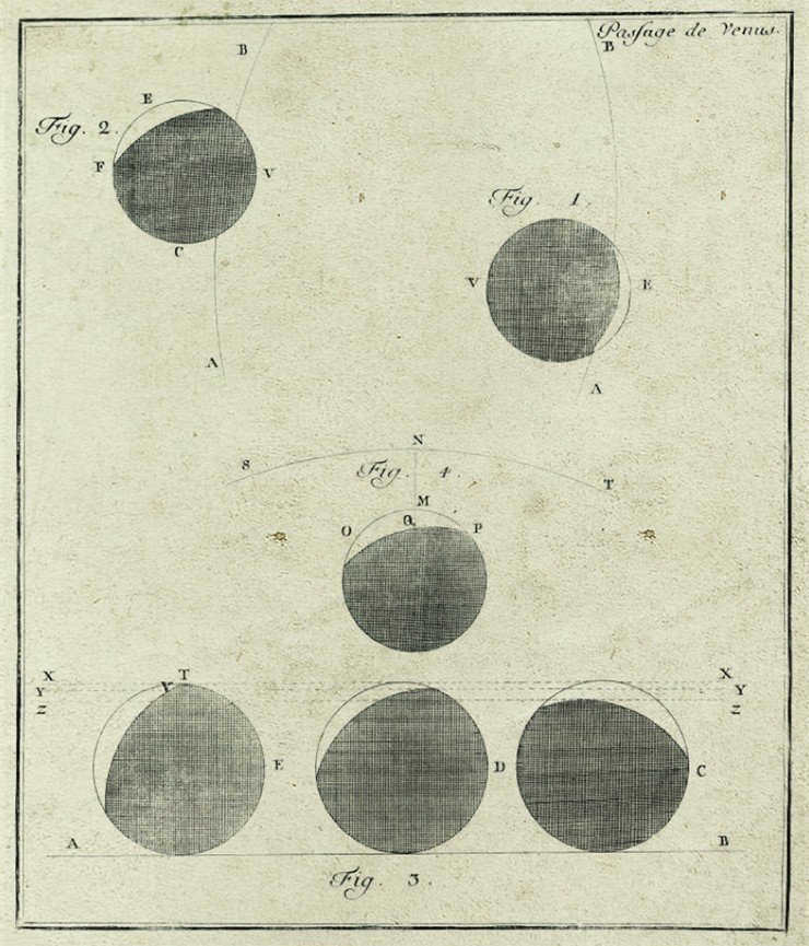 Drawings from Shapp D'Otrosh's article "Mmoire du passage de Vnus sur le Soleil, contenant aussi quelques autres observations sur l'astronomie et la dclinaison de la boussole, faites Tobolsk en Sibrie l'anne 1761", published in St. Petersburg in 1762.