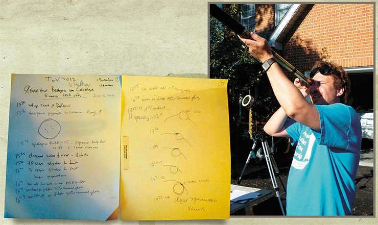 В. Shiltsev observes the transit of Venus on June 5, 2012 in Batavia with one of the ancient telescopes (not in the configuration of observation of the Lomonosov phenomenon, but somewhere in the middle of the transit). Below is a photo of his observation log with the first sketches of the Lomonosov phenomenon