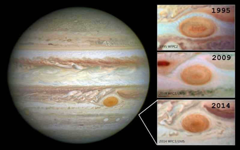 what is the big red spot and what planet is it associated with?