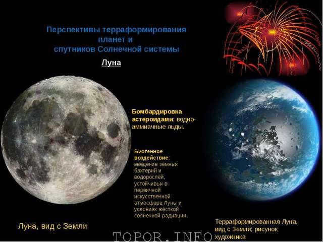 The process of terraforming the Moon