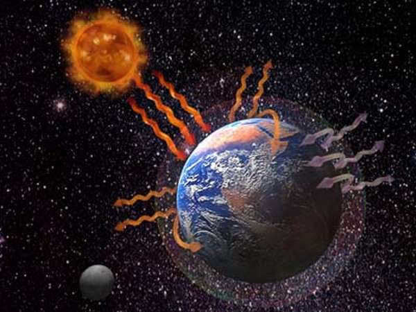 Astronomy basics: What is the temperature in space?