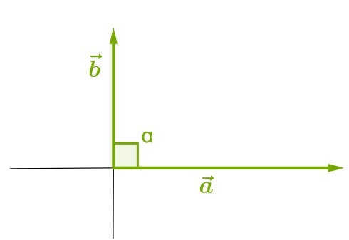 Right angle