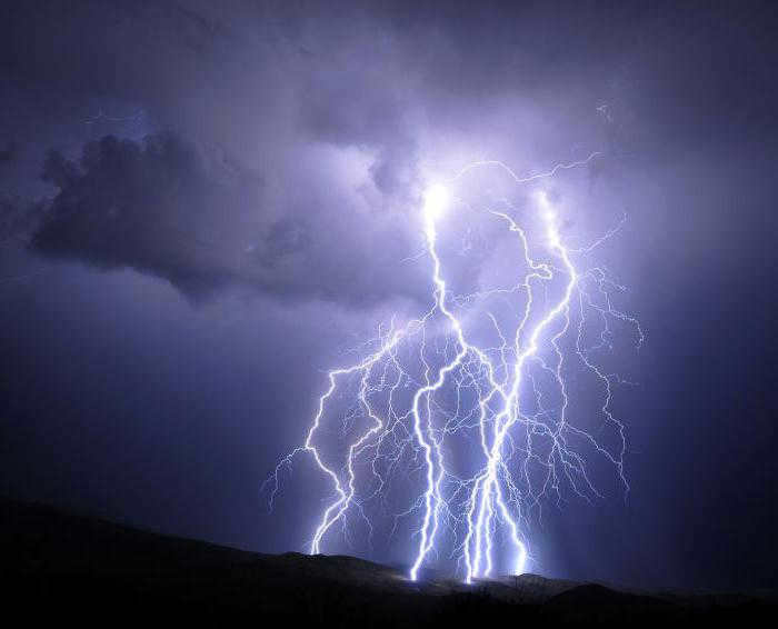 Thunderstorm