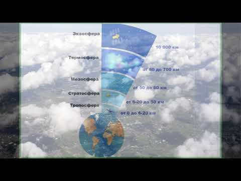 Geography 6th grade §15 