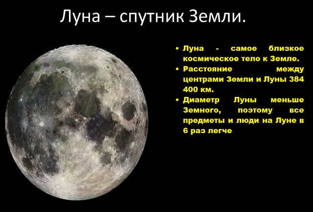 The Moon is Earth's only satellite