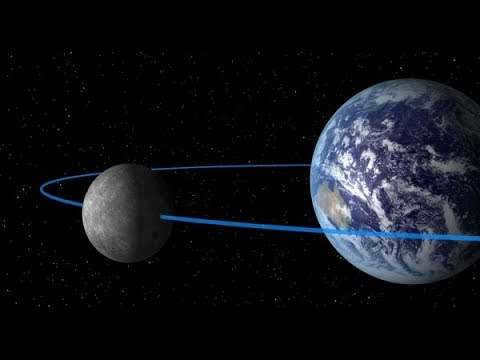 In the Universe