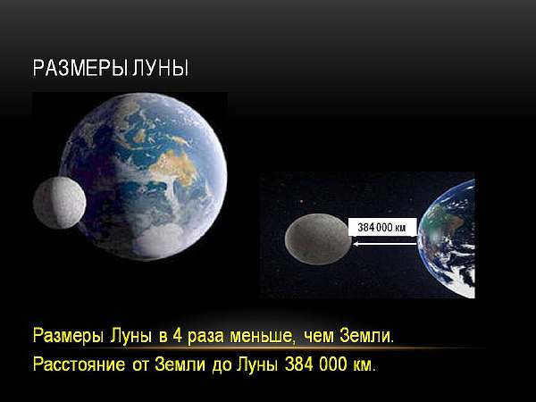 In orbit in space