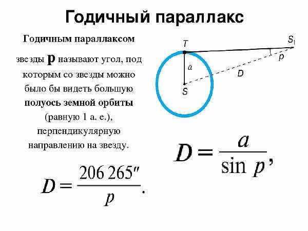 Formula for determining distance