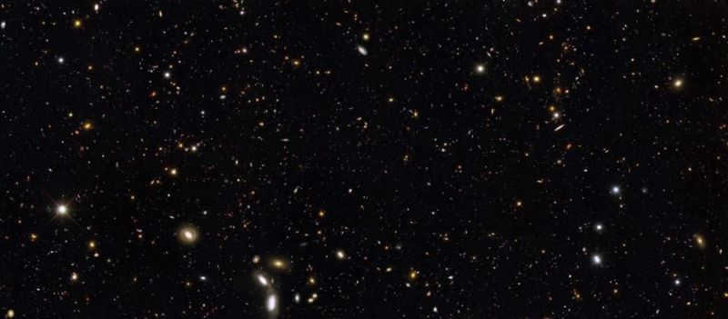 How big is the entire unobservable Universe?
