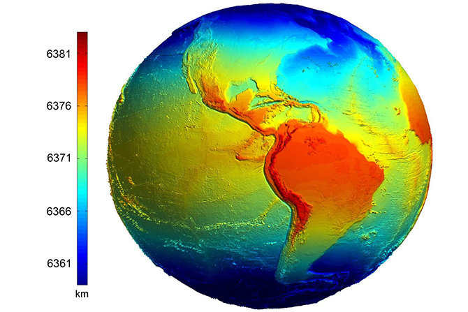 Planet Earth