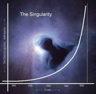 What is the singularity? Singularity point. A black hole singularity