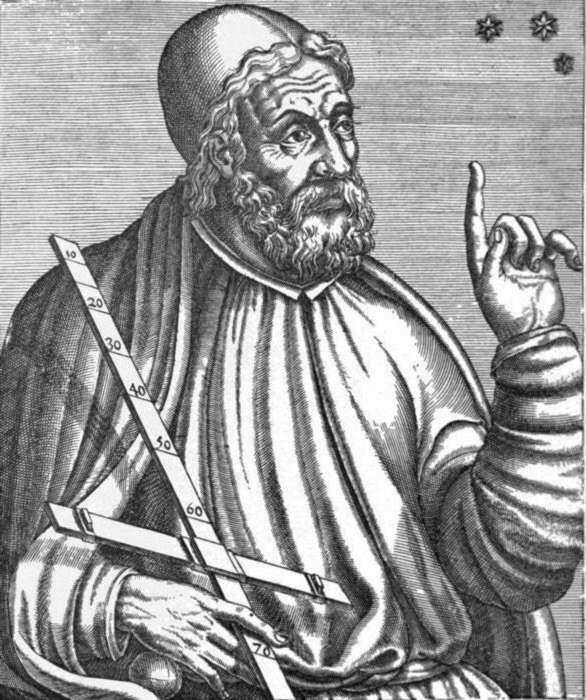 The Copernican world system. The essence of the heliocentric world system. Ptolemaic system of the world