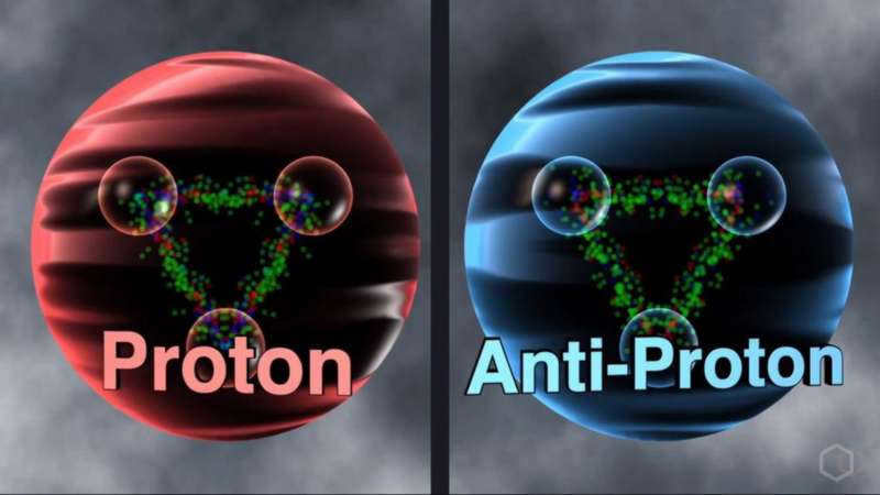 Antimatter is a substance that is composed of antiparticles: antimatter price