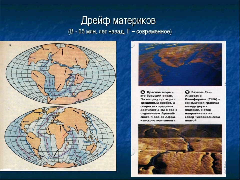 Continental drift