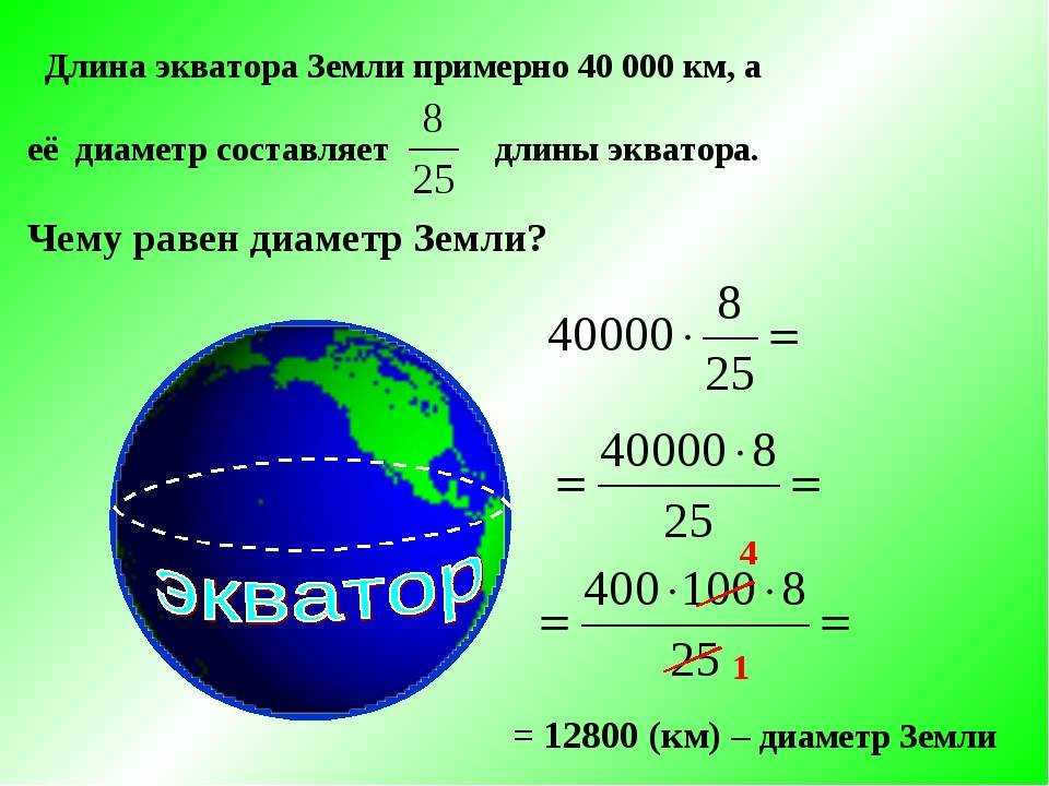 Earth's Equator