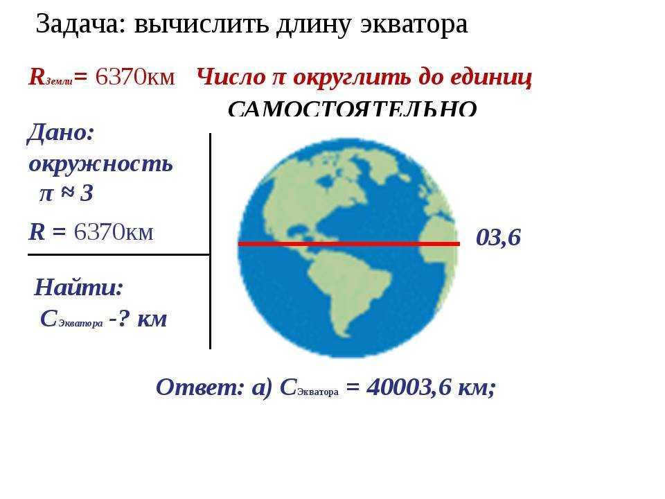 Equator
