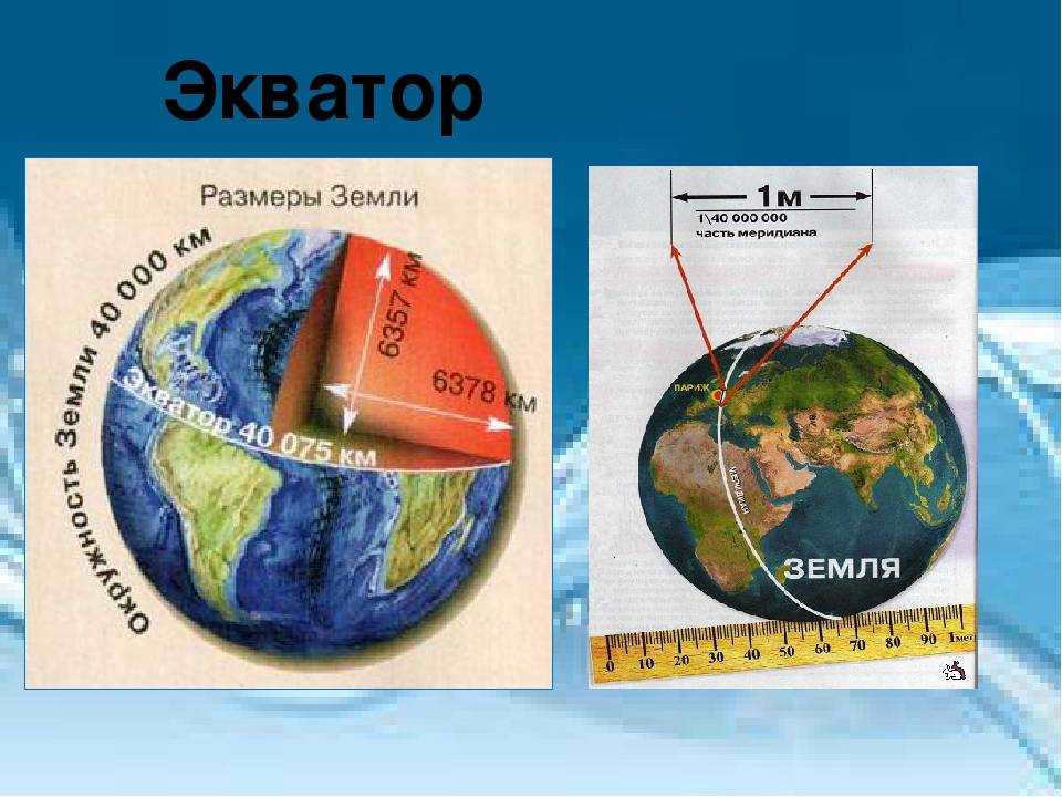 Earth's equator: characteristics, circumference in km, climate and countries