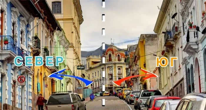 Quito - cities separated by the equator