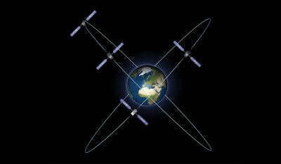 high elliptical orbit
