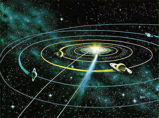 what is the orbit of a planet geography