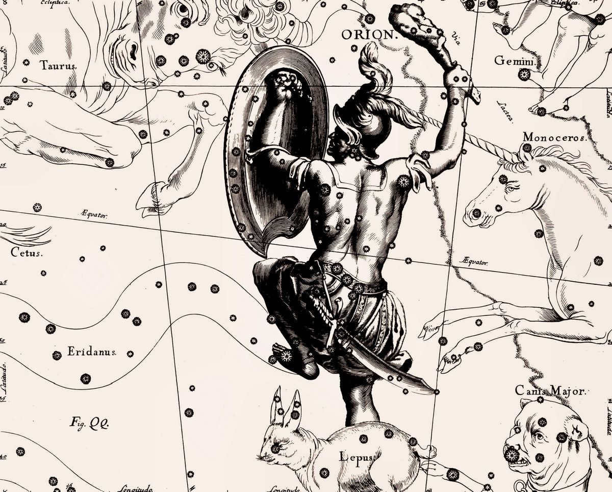 About constellations for kids, 2nd through 4th grade