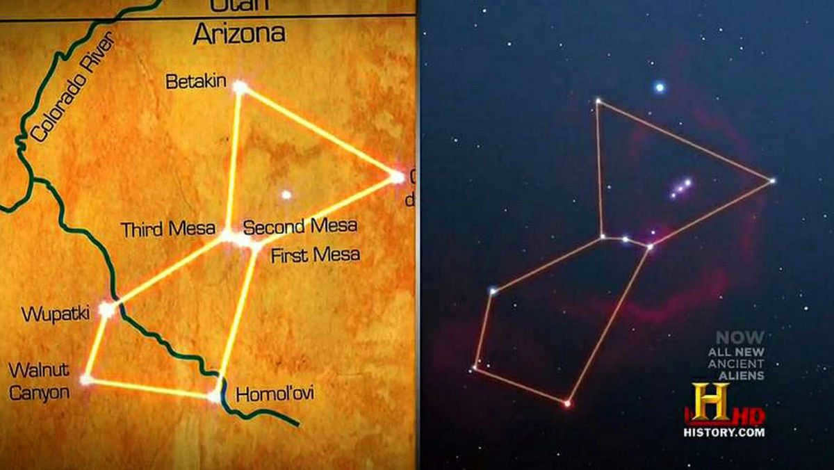 Three Hopi mountains "perfectly" coincide with the constellation of Orion.