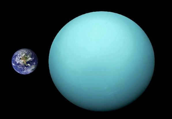 Uranus is a gas giant planet. In the picture you can see the comparative size of Uranus relative to our planet