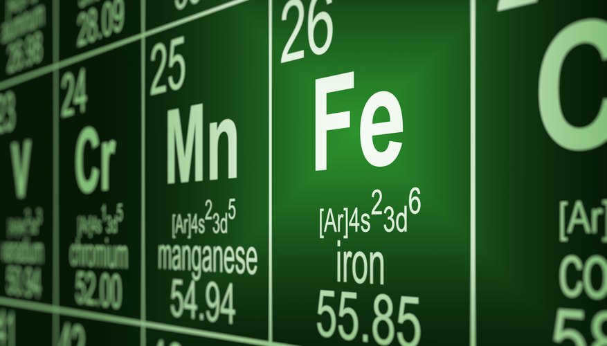 Where does iron come from or how is it made?