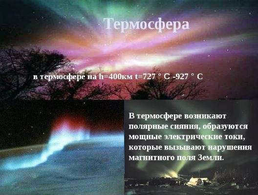 thermosphere 