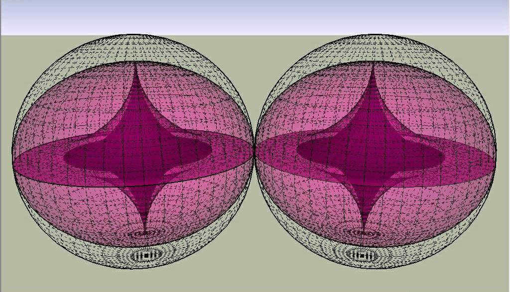 Brane modeling