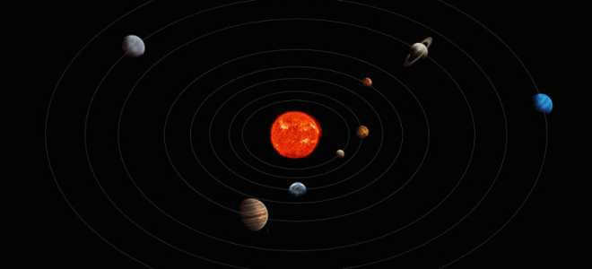 How often there is a parade of planets
