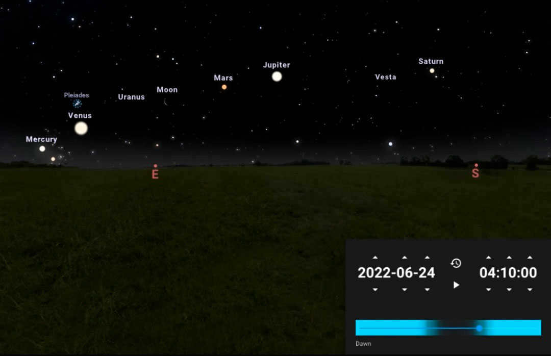 FAQ about planetary parade, science and the end of the world