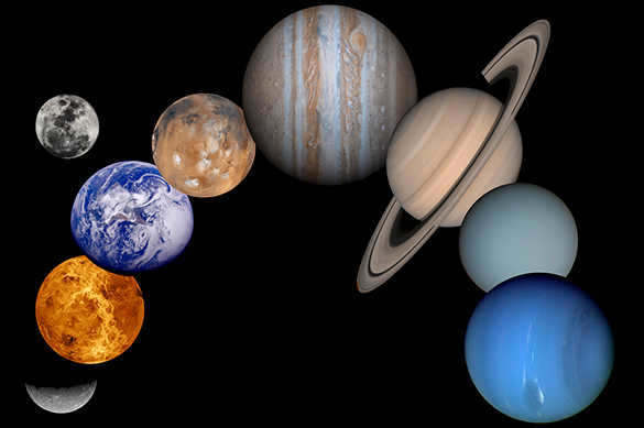 The parade of the planets is a purely astronomical phenomenon