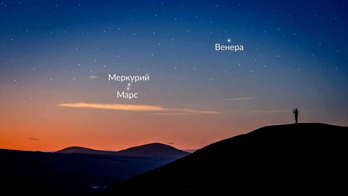 Planet Parade January 27, 2024