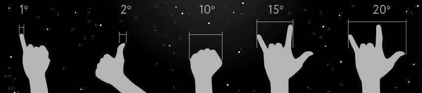 Angular distances on your fingers